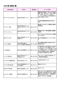 （卸売）業 - おかやま はぐくまーれ
