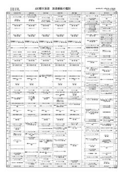 2011年11月 - ABC 朝日放送