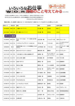 いろいろなお仕事 将来のこと考えてみる