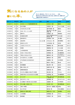 気になるあの人が書いた本