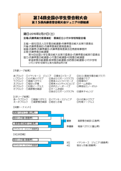 こちらへ - 一般社団法人 日本雪合戦連盟