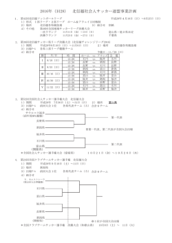 2016年（H28） 北信越社会人サッカー連盟事業計画