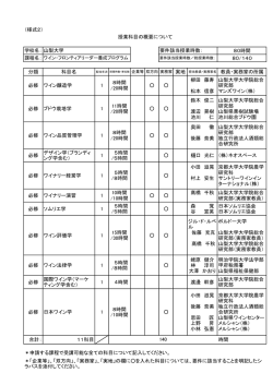 様式2 - 山梨大学ワイン科学研究センター