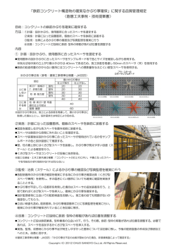 創意工夫事例・技術提案書 - （株）中央産業【ステンレスプール、金属加工