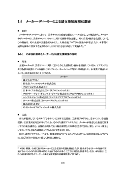 調査結果 - クリエイティブコンソーシアム（美容）