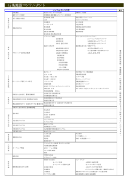 42条施設コンサルタント