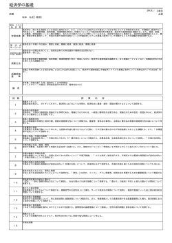 農村社会学基礎 必修 2年次