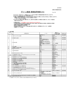グリーン調達・環境負荷物質リスト