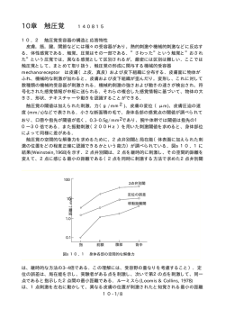 第10章 触圧覚 - Cymis 研究会