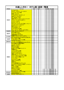 日産レンタカー ホテル配・返車一覧表