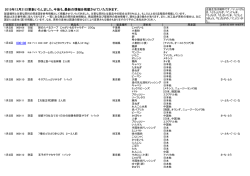 2015年12月21日更新いたしました｡今後も､最新の情報を掲載させて