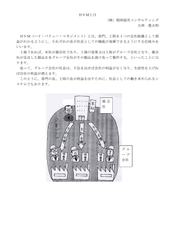 HVMとは （株）関西経営コンサルティング 大西 農夫明 HVM（ハイ