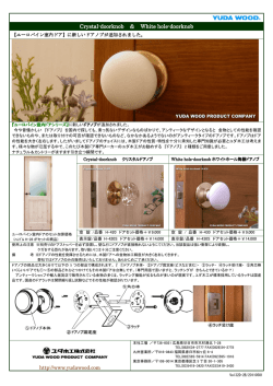 Crystal-doorknob ＆ White hole hite hole hite hole-doorknob