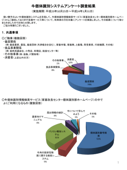 牛個体識別システムアンケート調査結果