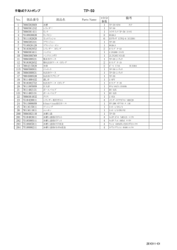 手動式テストポンプ 備考 No. 部品番号 部品名 Parts Name 201011-01