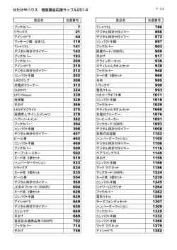 せたがやハウス 増室募金応援ラッフル2014 7 786 21 866 44 872 118