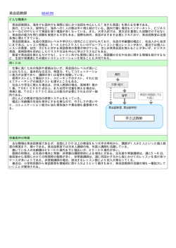 英会話教師 B244-99