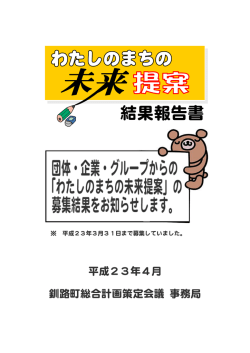 わたしのまちの未来提案 結果