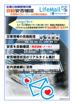 災害情報の自動配信 安否を自動確認（電話連絡・メール） 安否確認状況