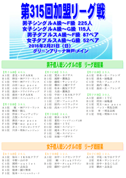 第315回加盟クラブリーグ戦/SD大会 - 新日本スポーツ連盟兵庫県卓球