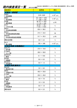 院内検査項目一覧 2015.10.27現在