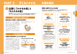 PART 2 子どもにかかる お金を知る