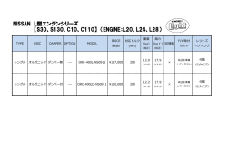 NISSAN L型エンジンシリーズ 【S30、S130、C10、C110
