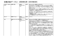 旧掲示板データ2 - 有限会社ヒロシステム