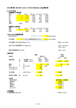 CON MG7900 Lt3.52 t1.6 Nt216 固三 5区分 H280818へ