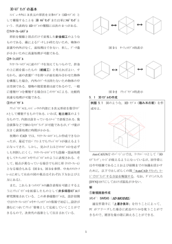 3D ﾓﾃﾞﾘﾝｸﾞの基本