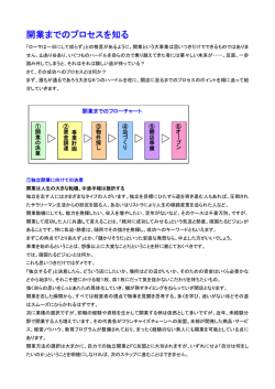 開業までのプロセスを知る