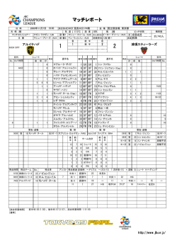 AFCチャンピオンズリーグ2009 決勝戦