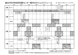 館内タイムスケジュール - 越谷市科学技術体験センター ミラクル
