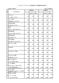 こちら - 微細加工プラットフォーム