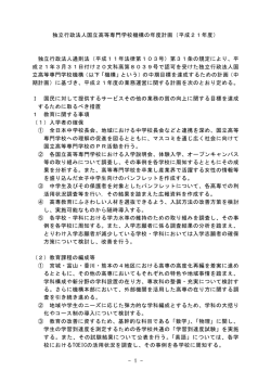 - 1 - 独立行政法人国立高等専門学校機構の年度計画（平成21年度