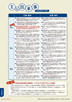 2012年4～6月の主な出来事はこちら