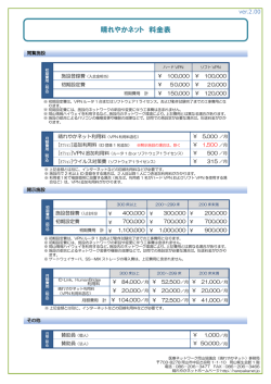 晴れやかネット 料金表