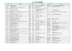 2017年度 主要学会スケジュール （PDF/152KB）