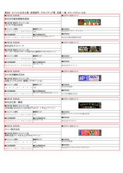 第2回 モバイル広告大賞 表現部門 クリエイティブ賞 受賞一 覧 カラー