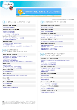 Summer `11 リリースプレビュー - Salesforce ユーザ向け活用支援サイト