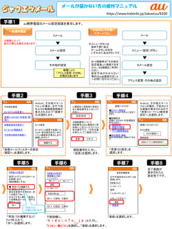 PowerPoint プレゼンテーション