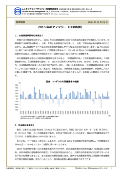 2015年のアノマリー（日米株価） - しんきんアセットマネジメント投信