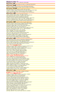 2006/5/28&sim;6/11 全仏オープン $18,200,000 グランドスラム , パリ