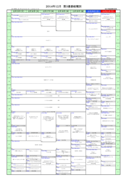 2014年12月 第3週番組種別