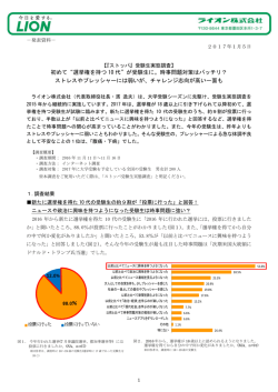 『ストッパ』受験生実態調査