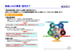 無線LANの構築・運用まで