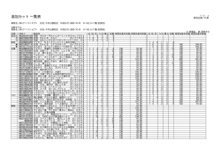 追加カット一覧表 - アイコンセプト