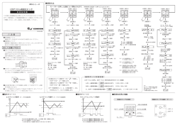 LEDデジタル微差圧センサ
