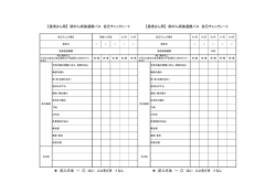 【患者さん用】 肺がん術後連携パス 自己チェックシート