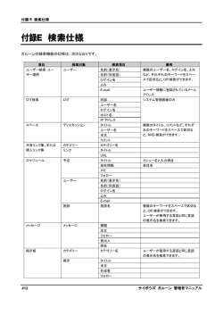 付録E 検索仕様